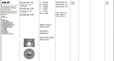 KING PISTON 18-5091760 Pıston + Segman Std. (Om611, Om612, Om613, Euro 3, 88mm) W203 00>07 W210 98>02 W163 99>05 W220 99>02 A6110301417 A6110301217 8711790020 A6120300417 6110301417 8711790042 6110301217 6110301317 6120300417 45600