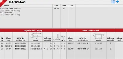 GÜNEŞ 3650-3649 Subap Takımı (8-Lı, M115, M121) W115 68>73 W124 88>93 1121672 120329 1203922 1214516 2M141671 2M141671A 2M141671B 2M217580AA 3G141015F 3G141015G 3G141015M 3G141015N 3G141015NX 3L141015N 3L141015P 3L141015PX 6F141015B 6F141015BX A5141671 A5141671A A5141671D A5141671E A5141671F YM217580AA YM217580AB