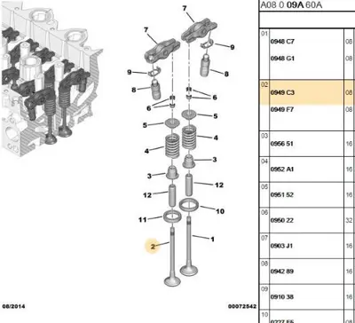 PSA 0949.C3 Egzoz Subap Dv6 0949.C3