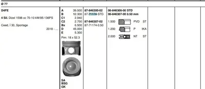 GOETZE 87-71174 050 Motor Pıston Segman 0.50 Hyundaı Tucson Sportage Ceed İ30 D4fe Pıston 17> 230412U900