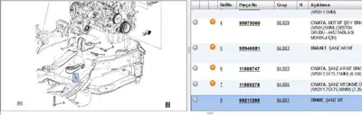 PSA 95211295 şanzıman Arka Braketi Spark 95211295 96686601