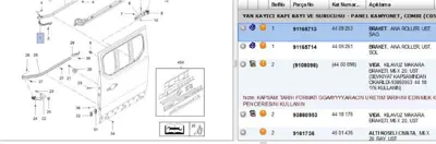 PSA 91165713 Kapı Tekerleği Opel 4409253 91165713