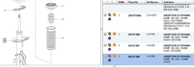 PSA 95137358 Amortisör Ön Sağ 344906 344908 95137358 95137360