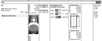 GOETZE 87-71338STD Motor Pıston Segman Std Kıa Besta-Mazda E2200 1993-1999 86,00 Mm 8725330002 8771338STD