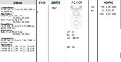 KONEKS 209770 Pıston 88.00 Mm Std Fıat Ducato 2.3 Jtd 03- F1ae0481a Euro 3 2995562 8770680 40285600 8713800022 504087670 8713800000 504087669 504087672 88122 2995564