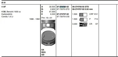 GOETZE 0637470050 Segman 81.00 Mm Std 1.5/1.5/3 Toyota Corolla 1.6 88-91 4af Karburatorlu 