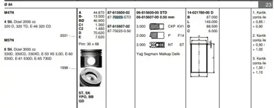 GOETZE 8770223STD Pıston 84.00 Mm Std Bmw E46 E60 E61 E65 E53 X5 01- M47n M57n 70223STD