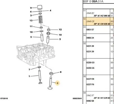 PSA 0949.C8 Egsoz Subap Fırsat 44374438 44374438 44374438 44374438 94800