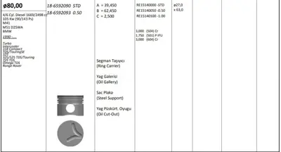 KING PISTON 186592090 Pıston 80.00 Mm Std Bmw E36 318td 325td E34 E39 525td E38 725td 2.5 Td 91-  Land Rover Range Rover  2.5 D 4×4  Opel Omega B 2.5 Td 94- M41d17 M51d25 X25dt X25td 
