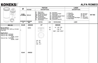 KONEKS 600222 Segman 83.00 Mm + 0.40 Alfa Romeo 145 146 155 2.0 16v T.Spark 