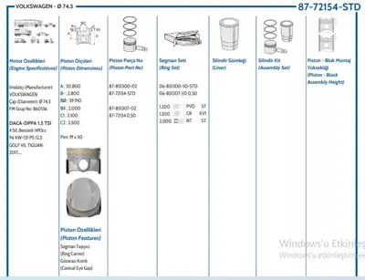 GOETZE 8772154STD000G Pıston 74.50 Mm Std Volkswagen Golf Vıı Skoda Karoq Octavıa 1.5 Tsı 17- Dac Dpb 05E 107 06