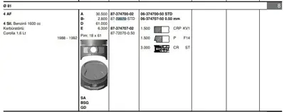 GOETZE 8772070STD Pıston 81.00 Mm Std Toyota Corolla 1.6 Karburatorlu 4af 