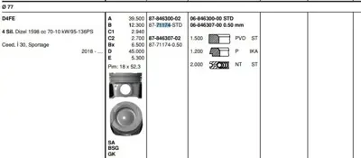 GOETZE 8771174STD Pıston 77.00 Mm Std Hyundaı Tucson İ30 Kıa Sportage Ceed 1.6 Crdı D4fe 