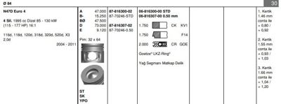 GOETZE 8770246STD Pıston 84.00 Mm Std Bmw E46 E81 E83 E87 X3 04- N47d Euro 4 