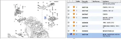 PSA 3637138 Yenı No:9673768480 3637138