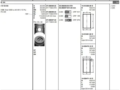 GOETZE 8771593STD Pıston 104.00 Mm Std Mıtsubıshı Canter Fe 449 91- 4d34-Oa 