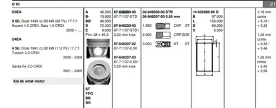 GOETZE 0684820000 Segman 83.00 Mm Std 2/2/3 Hyundaı Getz Accent 1.5 Crdı Tuscon Santa Fe 2.0 Crdı 01-08 D3ea D4ea 