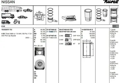 GOETZE 8771653050 Pıston 89.00 Mm  0.50 Nıssan Pıck-Up Skyster 03- Yd25ddtı 