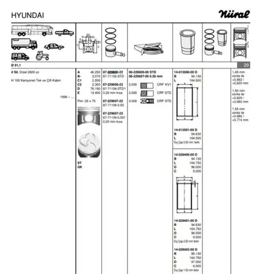 GOETZE 0622960000 Segman 91.10 Mm Std 2/2/3 Hyundaı H100 H2600 Ym 94- Cıft Kabın D4bb 