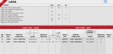 GÜNEŞ G05700571 Takım Gayd 8v Lada Nıva 11342244814 11732IN 11342244858 98 2904 1065 111052 4919 STC2156 V94526