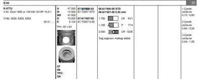 GOETZE 0681740000 Segman 84.00 Mm Std 1.75/1.75/2 Bmw E60 E91 E92 318d 320d 520d 11257812636 843220000 47908540 11257807289 8327N0 81RS001090N0 800110110000 11257811793 844610000 2D7816