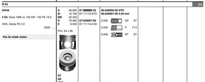 GOETZE 0684990700 Segman 84.00 Mm  0.50 Hyundaı Ix35 Kıa Sportage 2.0 Crdı D4ha 