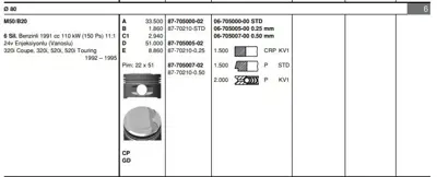 GOETZE 8770210050 Pıston 80.00 Mm  0.50 Bmw E34 520ı E36 320ı 90- M50b20  150 Ps Enjektorlu Vanoslu 