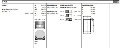 GOETZE 0684760700 Segman 71.50 Mm  0.50 1.5/1.5/3 Hyundaı Accent 1.3 95-98 G4eh 