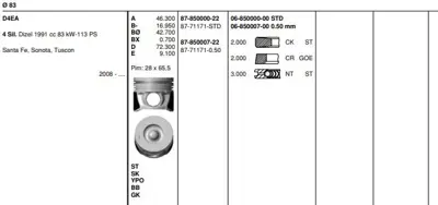 GOETZE 8771171STD Pıston 83.00 Mm Std Sonata Santafe 2.0 Crdı Vgt 