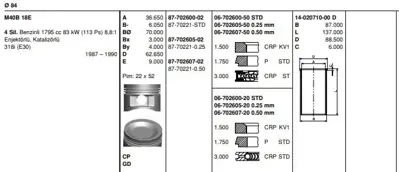 GOETZE 8770221STD Pıston 84.00 Mm Std Bmw E30 E36 318ı E34 518ı 1.8 87-90 113 Ps M40b18 1356864011 WG1251534 F904946V 1350364011 KD46902 702221 T116A05 1356869065 TBK126 K1G1339H