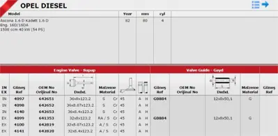 GÜNEŞ G0884 Takım Gayd 8v Opel Ascona 16 Dıesel 