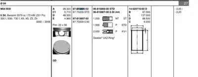 GOETZE 0681580000 Segman 84.00 Mm Std Bmw E36 E53 E83 E85 330i 530i 730i X3 X5 00-06 3.0 Benzınlı M54 B30 6 Sılındır 842980000 842570000 11257562457 11257506252 11257556435 11257540067 843460000 89074800 842530000 8320N0