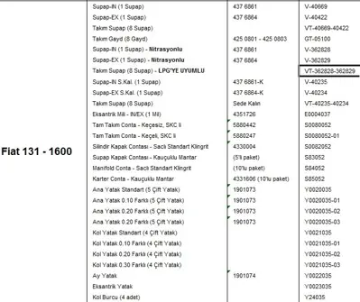 SUPSAN VT362828362829 Takım Subap 8v Fıat M131 1600 131c2 Lpg Uyumlu 2T1417683AG 1884803 54053 4380443 4376861 4372521 2T1417683AK 351991718910 2T1417683AL 2T1417683AJ