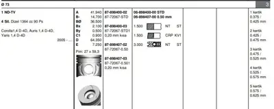 GOETZE 8772067STD Pıston 73.00 Mm Std Toyota Corolla 1.4 05- D4d-1nd 