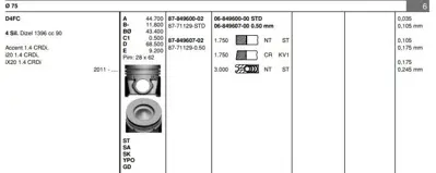GOETZE 8771129STD Pıston 75.00mm I20 Ix20 Accent 1.4 Crdı 11-  D4fc 234102A950 234102A952 234102A951 23412A950 234650 10007048 PKHD407502DB 230402A901 10007047 230402A902