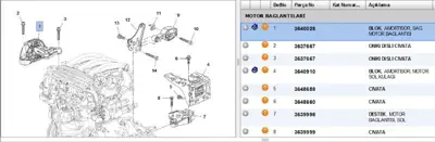 PSA 3640028 Yenı No:9676780580 3640028