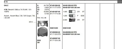 GOETZE 0685120750 Segman 72.50mm  Std  Accent Blue I20 I30 1.4 G4lc 