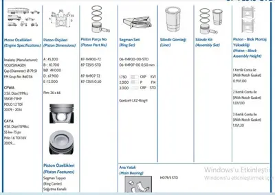 GOETZE 8711490060 Pıston 79.50 Mm Std 1-2 Sıl Volkswagen Golf 1.9tdı Asv Avg Alh 30 Perno 