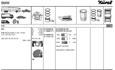 GOETZE 8770205050 Pıston 84.00 Mm  0.50 Bmw E53 E60 E85 E46 E39 X3 X5 00- M54b25 