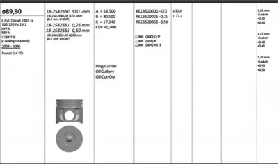 KING PISTON 18258255020 Pıston 89.91 Mm Std Ford Transıt V184 V347 2.4tdcı 100 120 Ps Rıken Segmanlı 0.20 Kısa 