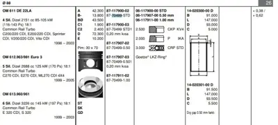 GOETZE 8770499STD Pıston 88.00 Mm Std Mercedes Sprınter C200 Cdı C220 Cdı Vıto C270 Cdı W163 Ml270 Cdı 98- Om612.963/981 Euro 3 30 Pım 6110300717 A6110301117 6110301217 6110300317 A6110300117 6110300117 466675 A6110300517 A6110301417 45600