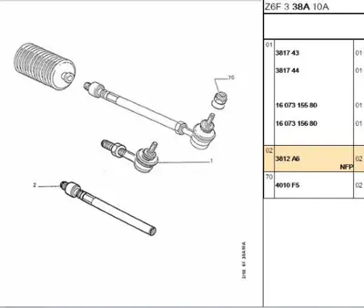 PSA 3812.A6 Rot Kolu  281.1204.005   605 Fırsat 3812A6 TA1856 850028214 G2970 915941 240460 62922115 11160310017 PEAX3915 FTR4950