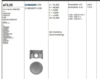 KING PISTON 178010070 Pıston 72.20 Mm Std Renault Twıngo Clıo Iv Symbol Megane Dacıa Sansero Logy 0.9 Tce 12-  H4b 400/401/408/453 3 Sıl 