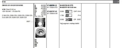 GOETZE 0682670000 Segman 83.00 Mm Std 2/1.75/2 Mercedes C204 C207 A207 X204 W204 220cdı 250cdı 07- Om651.911/912/913/916 A6510300024 6510300024 A6510300124 6510300124 800074610000 4047755716950 1RS001110N0 4047755717131 DL9026 843340000