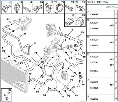 PSA 1317.H4 Su Kollektör Hortumu Fırsat 1317H4 224040 70720112 3400047 BSG70720112 1329636080 15347A 36470 DWF189TT 94034