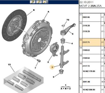 PSA 2117.71 Debriyaj Çatalı  1.3 Multijet Bipper Nemo Fiorino 211771 46814721 6427 22901 31713 10573 6452 5707 6223026 46784964
