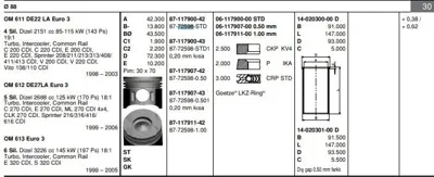 GOETZE 87725980501 Pıston 88.50mm W163 W220 Sprınter 213cdı Vıto W638 110cdı 313cdı 413cdı W210 S210 S320cdı E 320cdı 98-  Om611la Om612la Euro 3 0.20mm Kısa A6110301417 A6110301217 8711790020 A6120300417 6110301417 8711790042 6110301217 6110301317 6120300417 45600