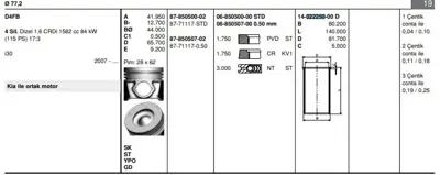GOETZE 1402225000 Gomlek 77.20 Mm Std Hyundaı I30 Kıa Cerato 1.6 D D4fb 