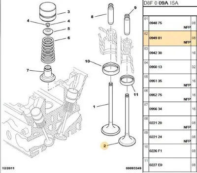 PSA 0949.81 Egzoz Subap Fırsat 96172795 3987OSVAT 537132 31VA30581000 R6330 2935INTERVALVES EV537132 94981 50004564 V94217