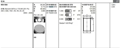 GOETZE 8770229050 Pıston  84.00 Mm  0.50 Bmw E36 E53 E83 E85 330i 530i 730i X3 X5 00-06 3.0 Benzınlı M54 B30 6 Sılındır 
